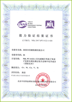 Ability inspection certificate